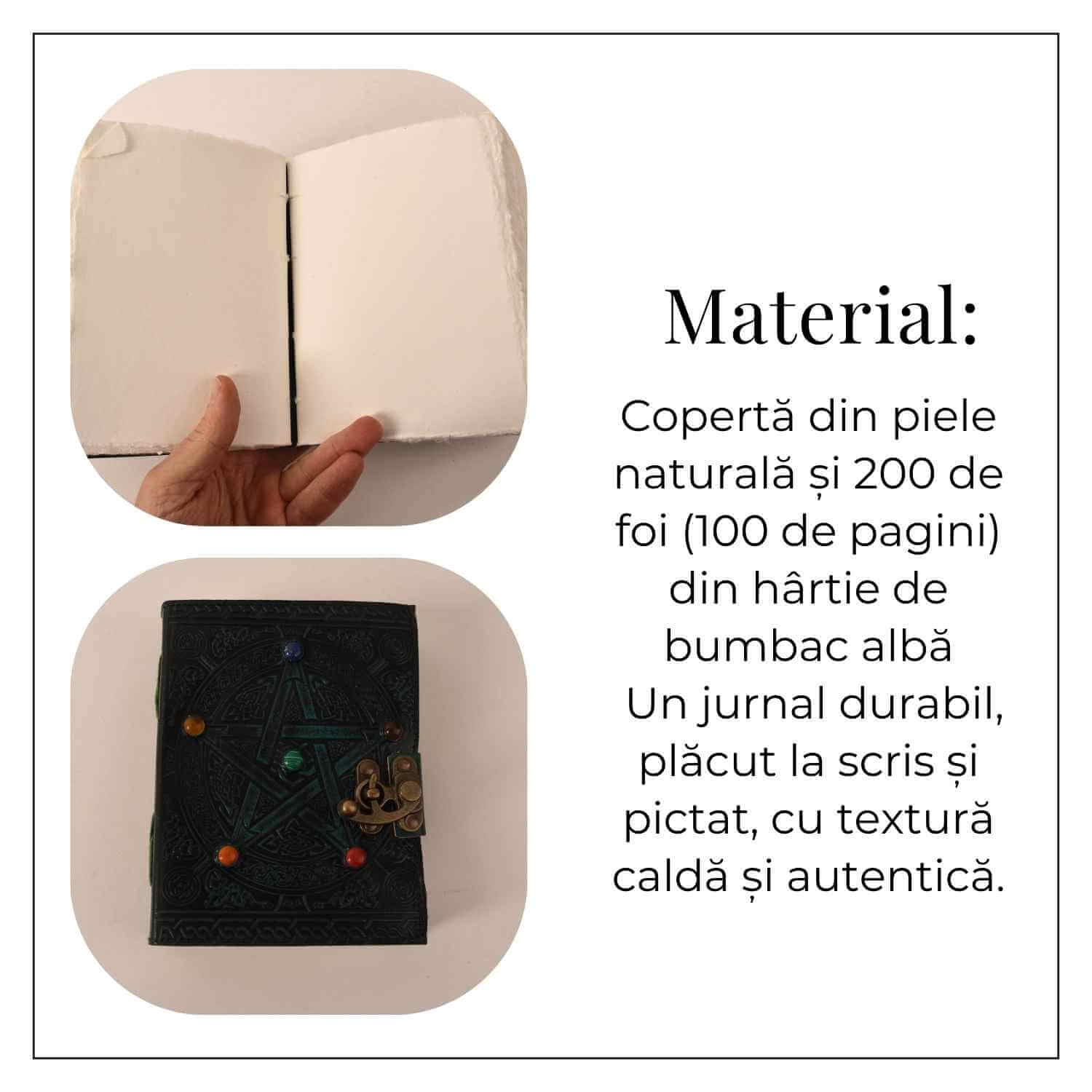Coperta close-up — textura piele si gravura jurnal vintage