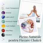 JurnaleVintage Semn de carte Semn de Carte Elastic cu Cristale Chakra - Forma Inima, Metal Vintage